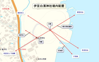 白濱神社 白濱神社