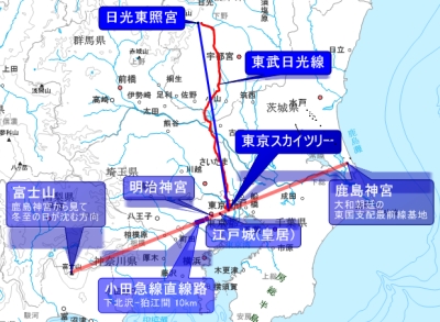 レイラインハンター日記 大地との対話 Ley Hunter Journal 聖地学