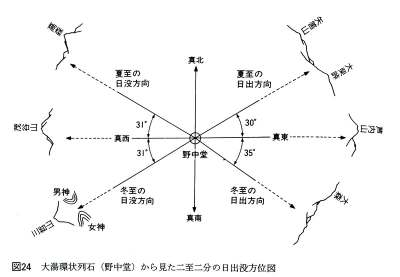 図04